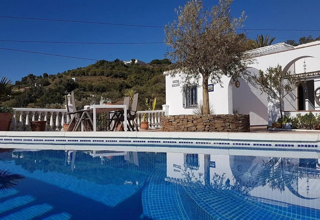 Вилла Cortijo Pura Vida Компета 0*,  Испания