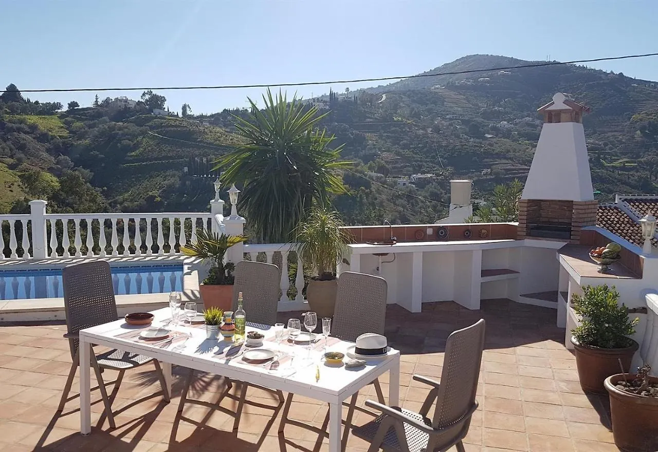 Вилла Cortijo Pura Vida Компета 0*,